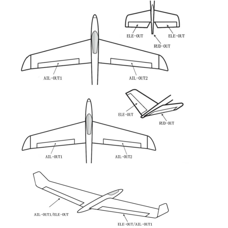 وحدة تحكم طيران ثلاثية المحاور - مراجعة Rc Airplane Drone وسعره