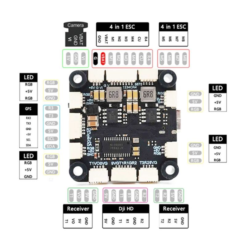 وحدة التحكم بالطيران ABXE-F722 - مراجعة Drone Rc Parts وسعره